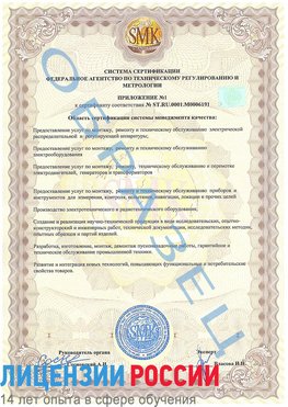 Образец сертификата соответствия (приложение) Выкса Сертификат ISO 50001